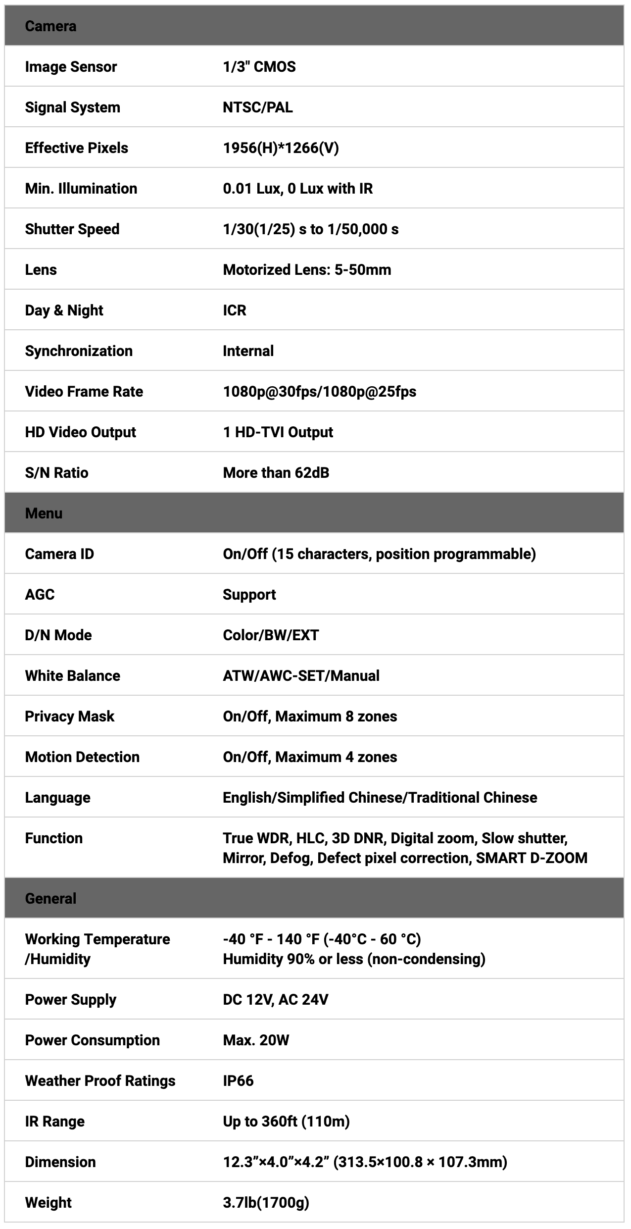 WDR HD Motorized Camera 2MP Bullet IR TVI 1080P 5-50mm CMHR6123DWA LTS 360ft Lens LTCMHR6123DWA