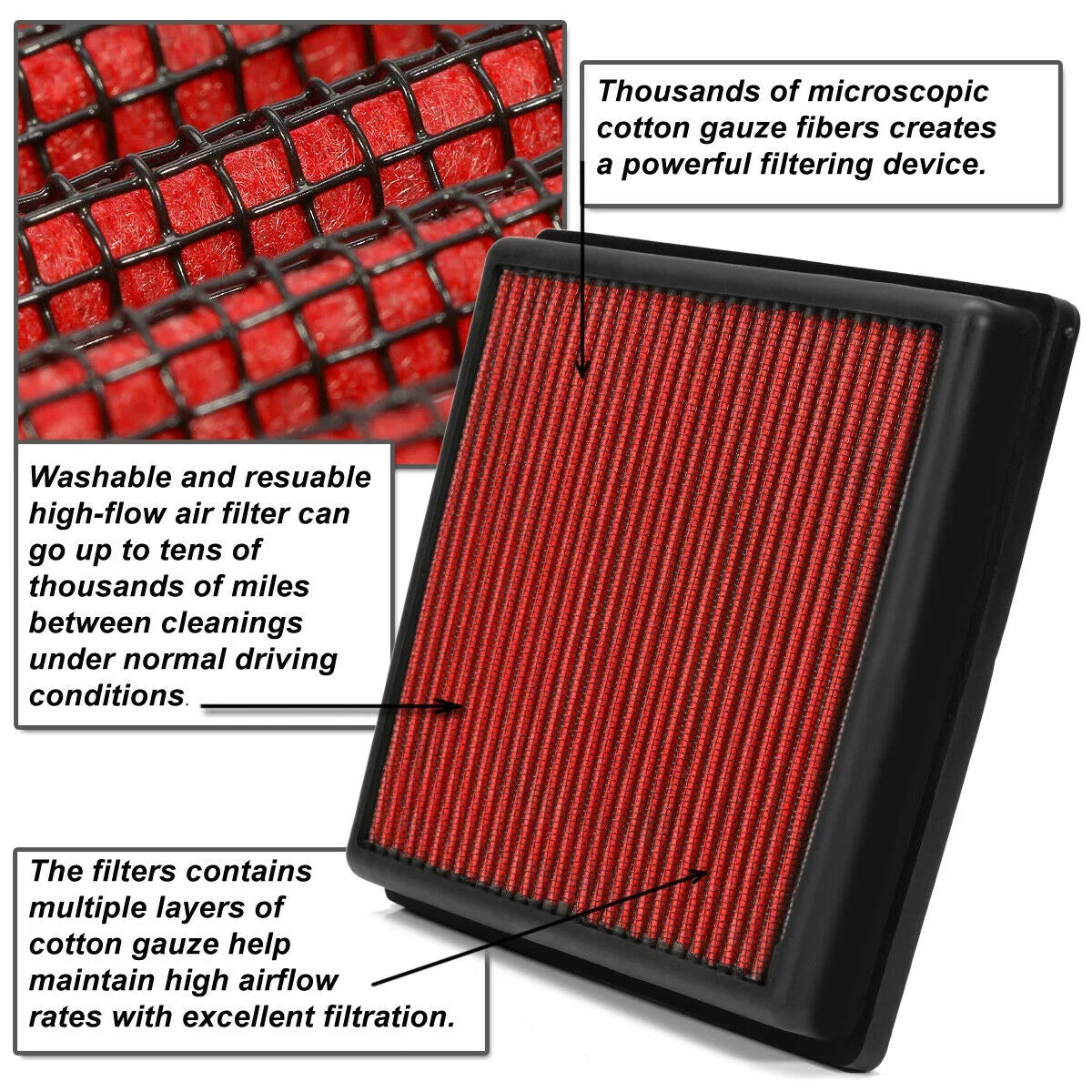 Reusable/Durable Teledu Drop-In 2.0 Dry 2019 RDX Air Utility Filter Red For Panel Sport