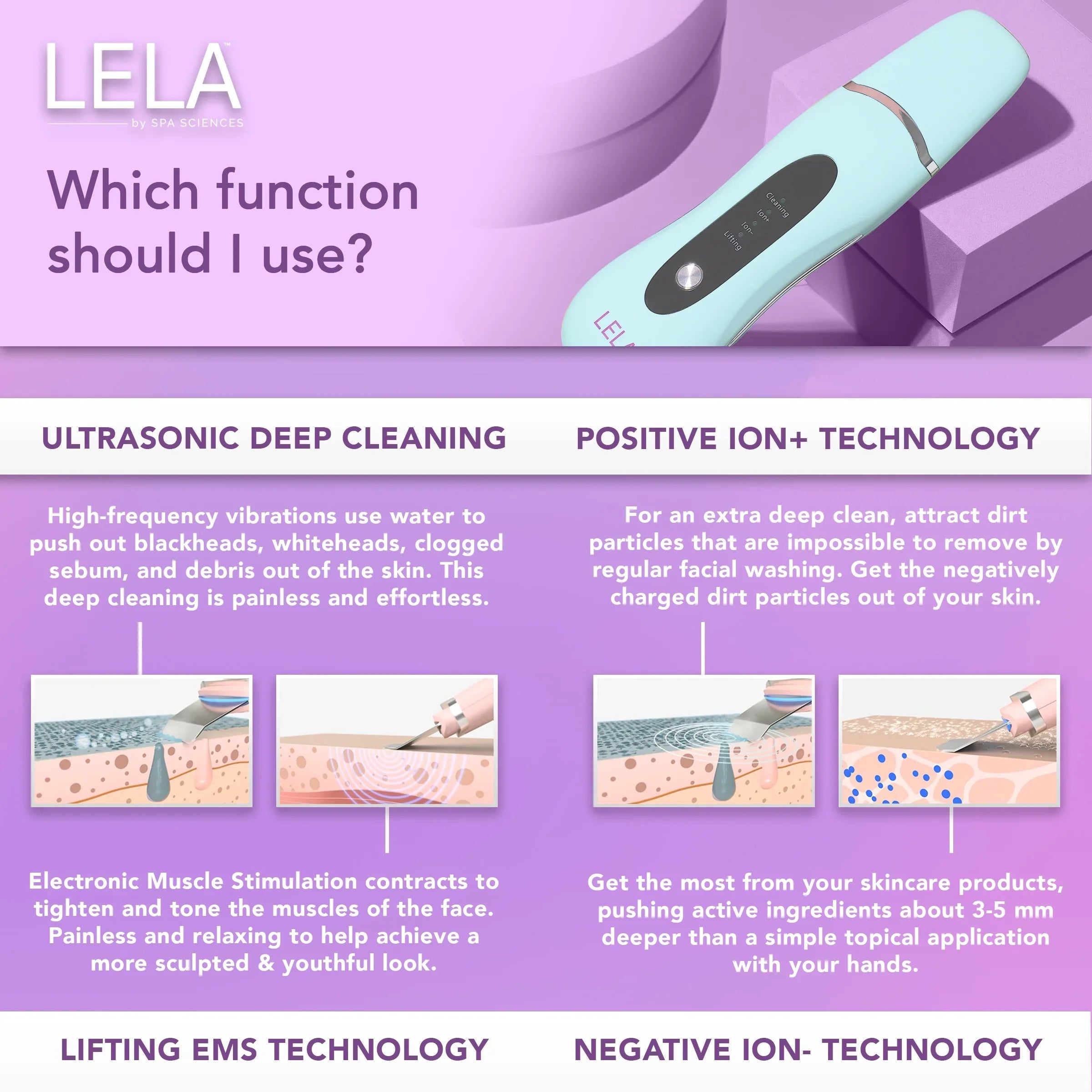 Skin Mint Spa LELA Spatula, Sciences