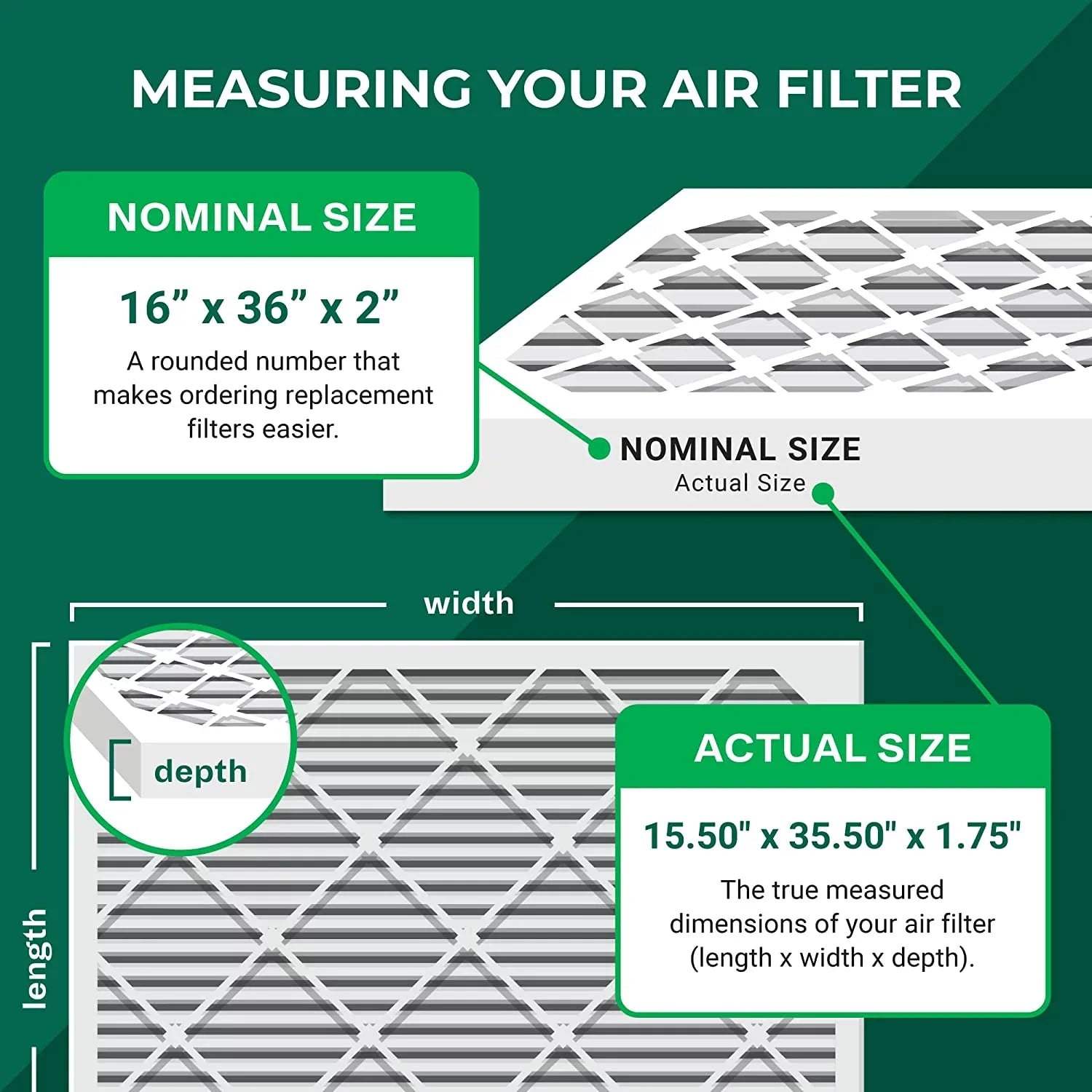 Pleated 8 HVAC Air MERV AC 16x36x2 (5-Pack) Filters Furnace Filterbuy
