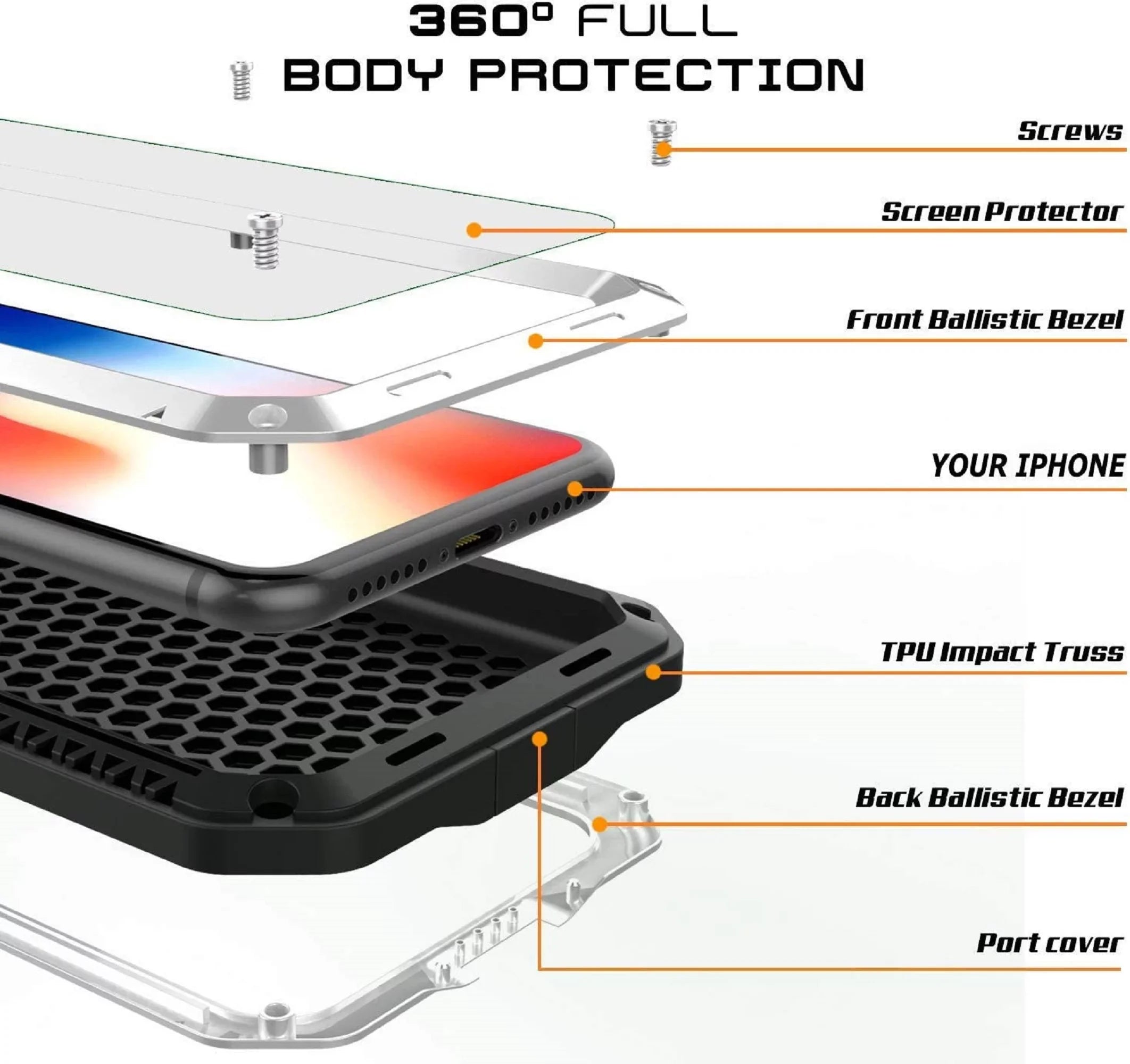 Scratch Grade Aluminum Military Heavy (Silver) iPhone Case 5 Duty Resistant Gorilla Glass Outdoor and Shockproof Metal Rugged Protection, Travel