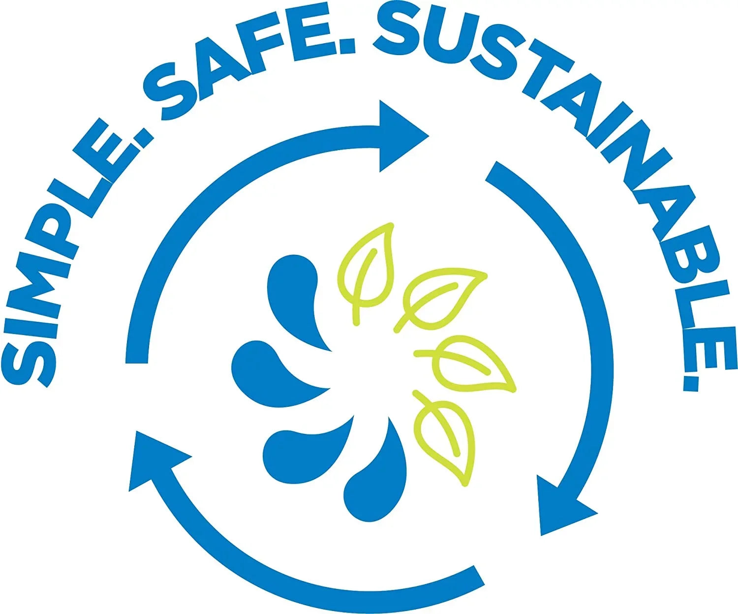 Bottle Sustain Plastic Wide OZ, Material BPA-Free 32 Made Tritan from Derived Mouth 50% with Waste, Water Nalgene
