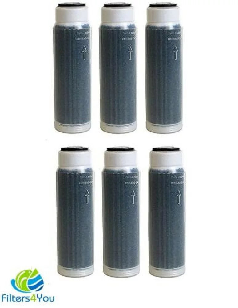 RO/DI of Resin Refillable - DI Changing w/ WS-MBDI 6 -10" | Cartridge Color Pack