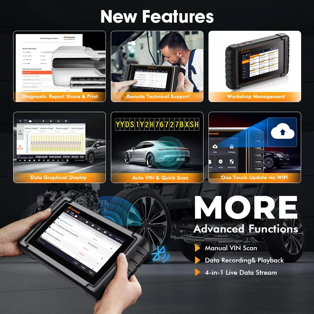 Control NT809BT Scanner Advanced Tool Active Car Foxwell Bi-directional Automotive Services Scanner Scan Code OBD2 Maintenance Auto 30 Scanner OBDI Reader Bluetooth Analyzer Diagnostic Automotive Test