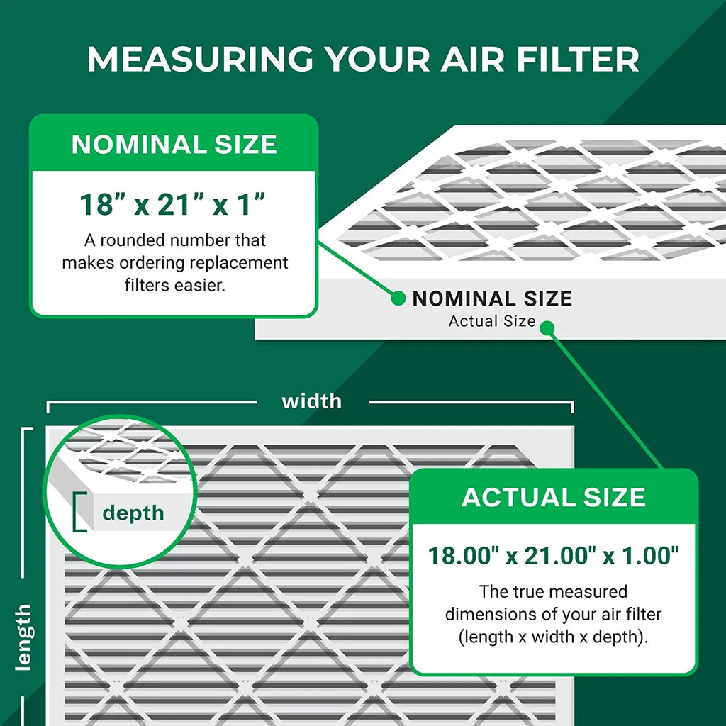 Air 8 Furnace Pleated HVAC AC Filterbuy Filters 18x21x1 MERV (6-Pack)