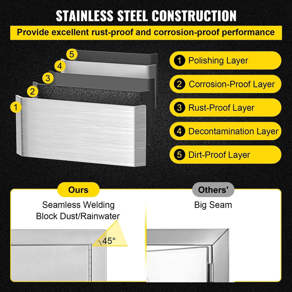 for Stainless Island Vertical Vents inch with Storage 17x24 Access Door Single Steel Door BBQ
