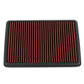 Reusable/Durable Teledu Drop-In 2.0 Dry 2019 RDX Air Utility Filter Red For Panel Sport
