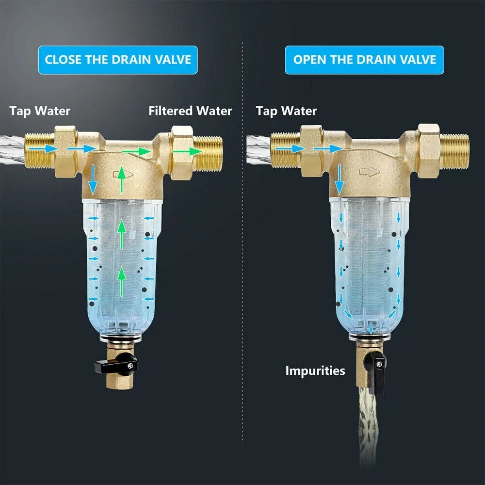 Fits Save Maintenance Sediment - Reusable 316L Durable Costs All Spin - KingFurt Design Down Filter to Material, Easy Pipes,