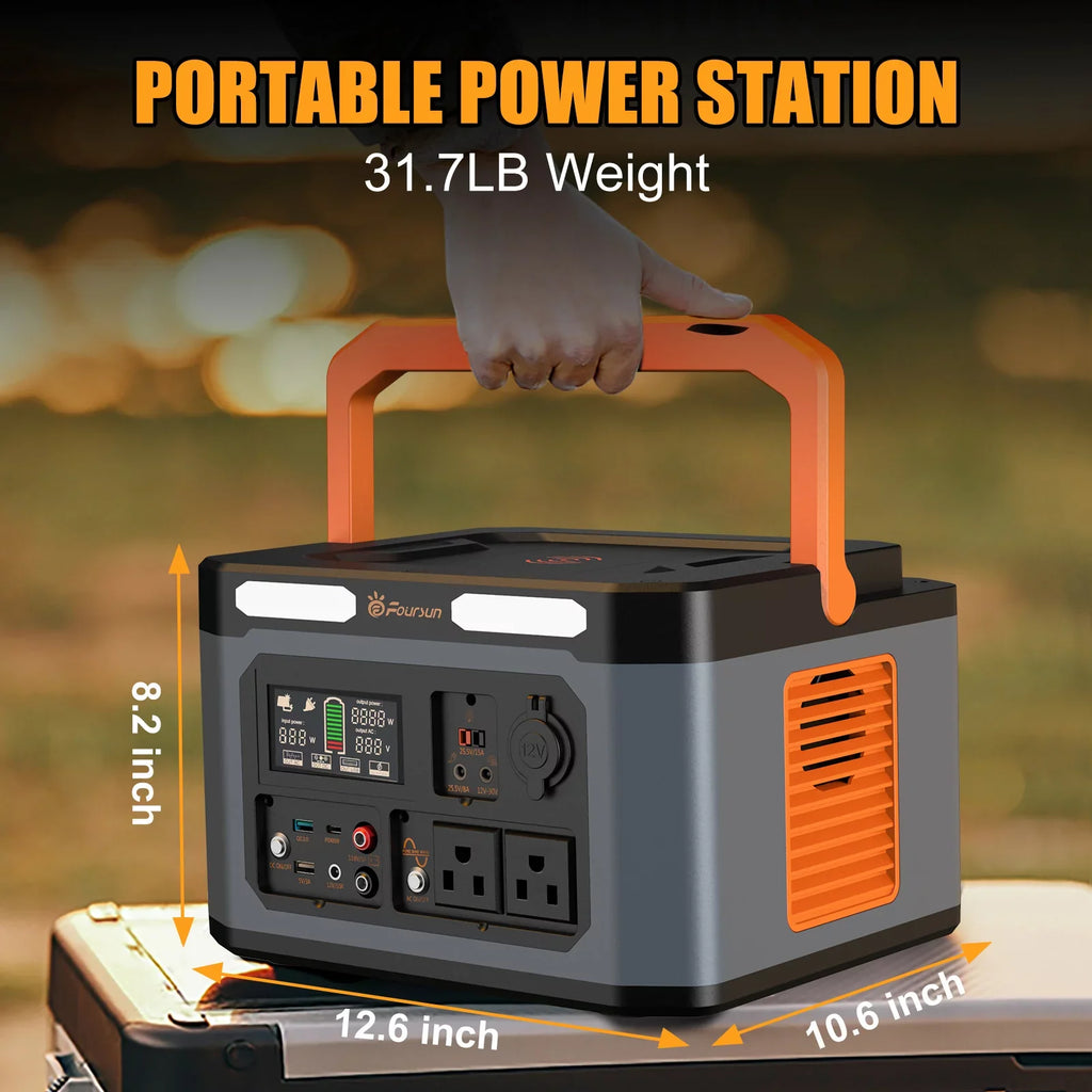 Home Outlets with Power Foursun Generator charge,PD 2 1500W 1500W(3000W Station,1598.4Wh ,Wireless Backup, Peak) AC Portable x 65W,Solar Emergency, for Camping
