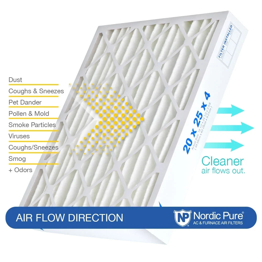 1 Plus Pack Filters Air 15 Pure Pleated (3 20x24x4 Nordic 5/8) Carbon MERV