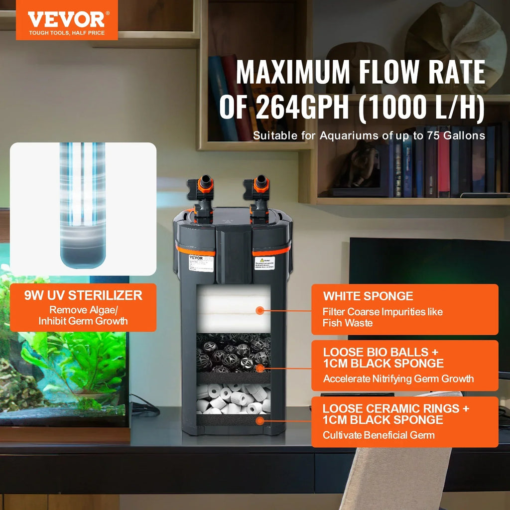 UV Lamp Canister SKYSHALO Aquarium Tank Fish 75 Quiet Filter Gallon 11w