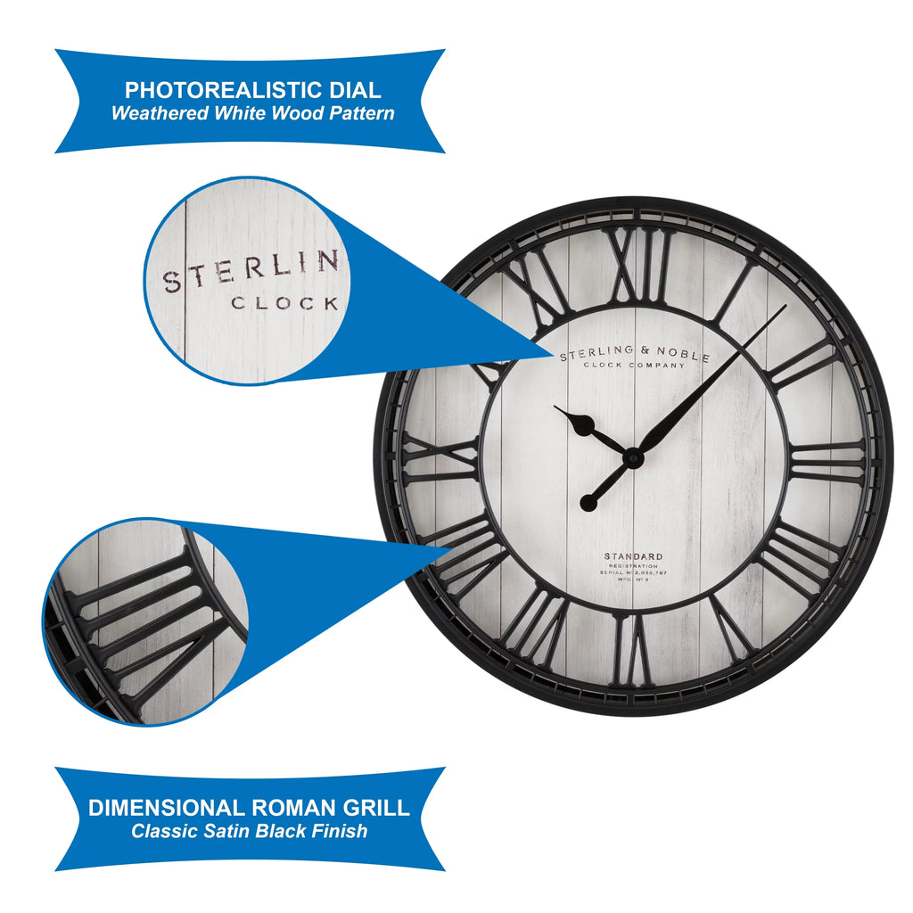 Roman Raised Wall Analog 20" Round Numerals Clock & Grill Better Black and White Homes Gardens