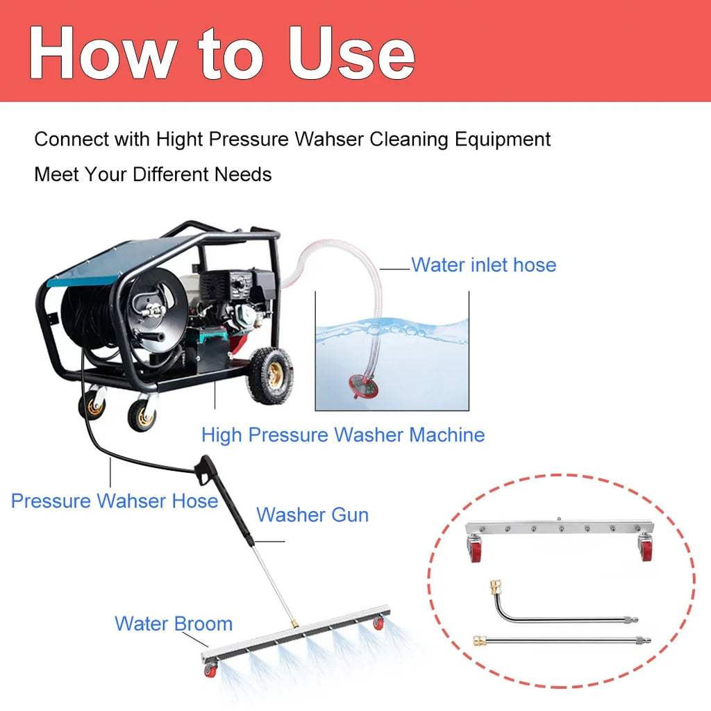 Washer with Surface iMeshbean Cleaner Roof，Floor Broom Cleaning 25.6 Driveway Deck, Inch 7 Water Broom Nozzles Wand for 2 Concrete 4000 Power PSI Pressure Extension and Sweeper Sidewalk