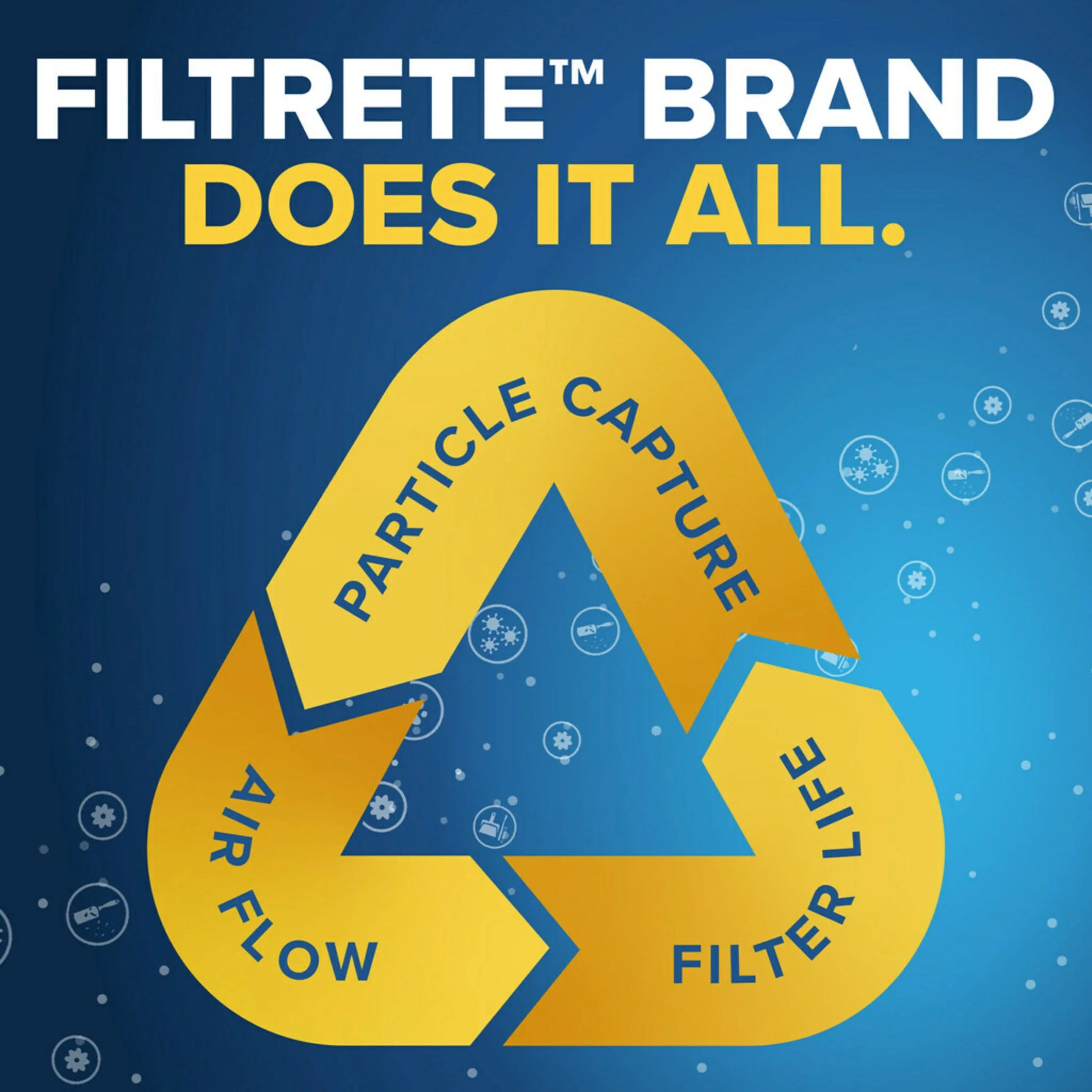 Filtrete Reduction, Filters Advanced 4 Filter, 1500 MERV MPR Air 14x30x1 12, Allergen