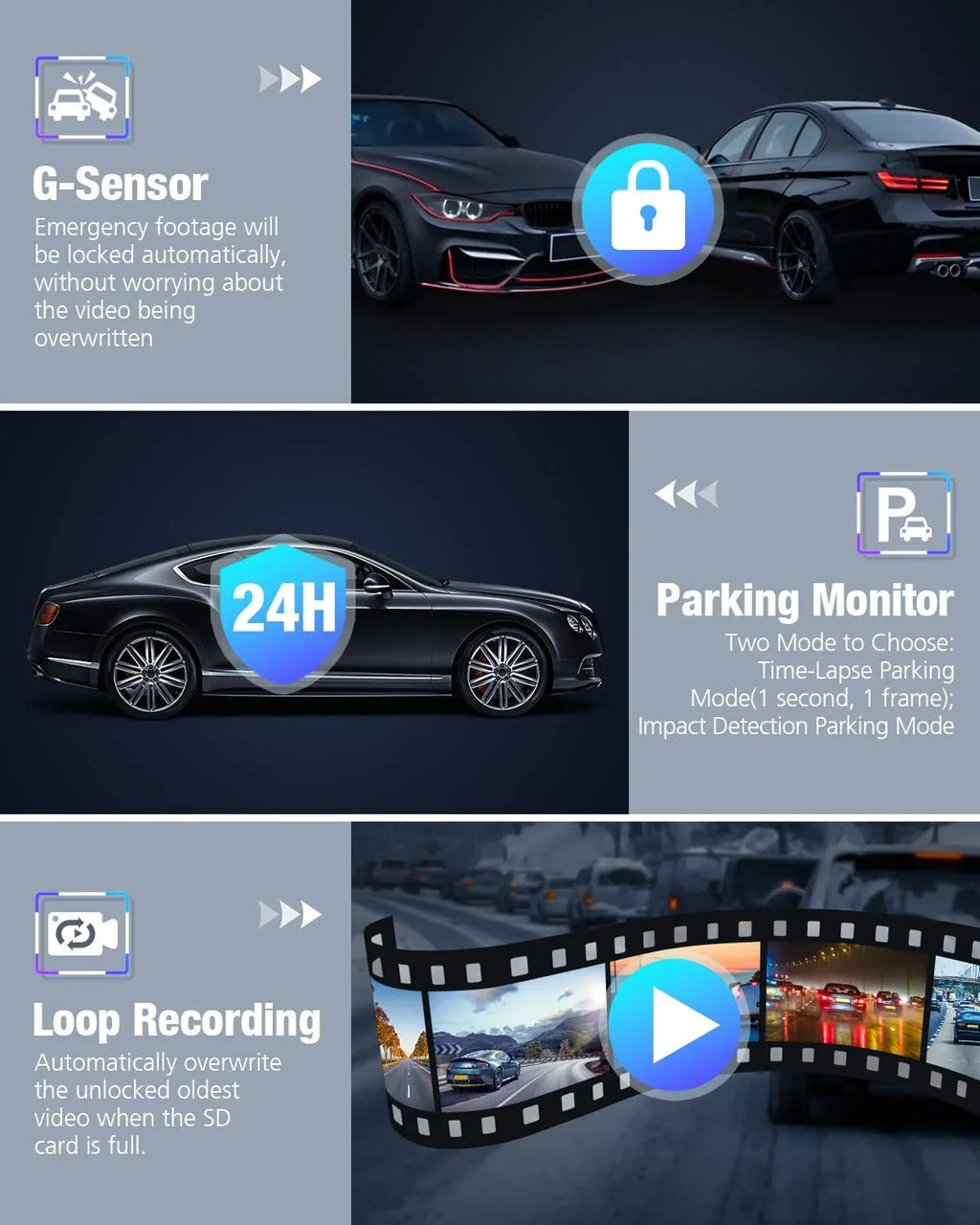Cars 5G Dash Free Mode,170°Wide, Night for OMBAR Front WiFi Rear G-Sensor, and 24h SD 64G Cam Loop Card,WDR Vision, Recording, 4K/2K/1080P+1080P with APP GPS Parking