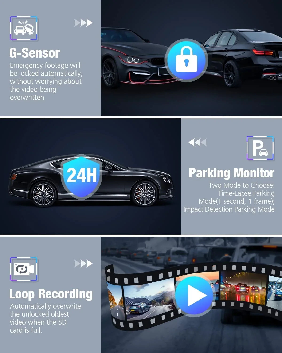 Cars 5G Dash Free Mode,170°Wide, Night for OMBAR Front WiFi Rear G-Sensor, and 24h SD 64G Cam Loop Card,WDR Vision, Recording, 4K/2K/1080P+1080P with APP GPS Parking