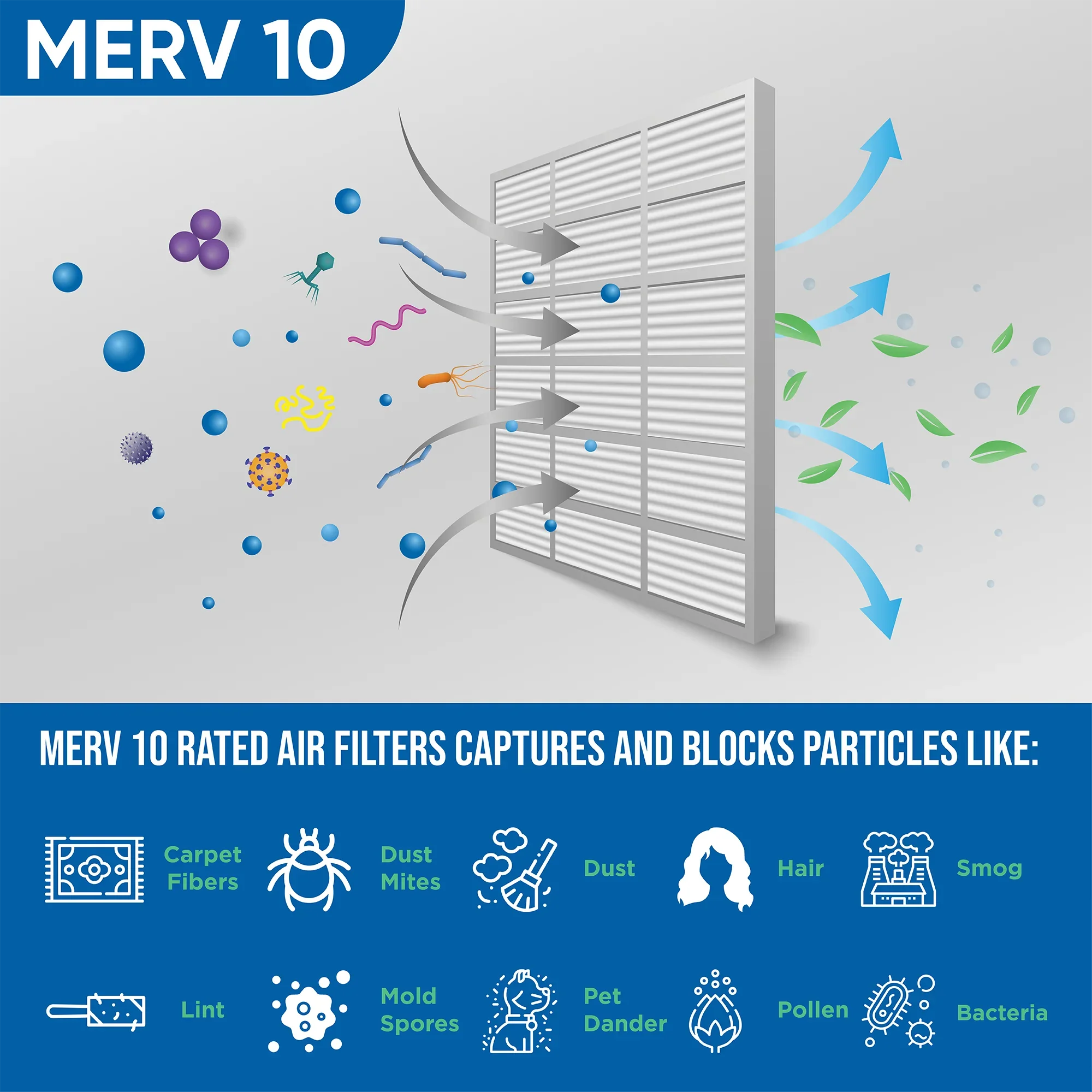 ( x ) AC 8 Pack Filters 10 x Pleated Industries. 15-1/2 Glasfloss MERV Exact 19-1/2 Air 1-3/4 Size: Furnace 16x20x2 by