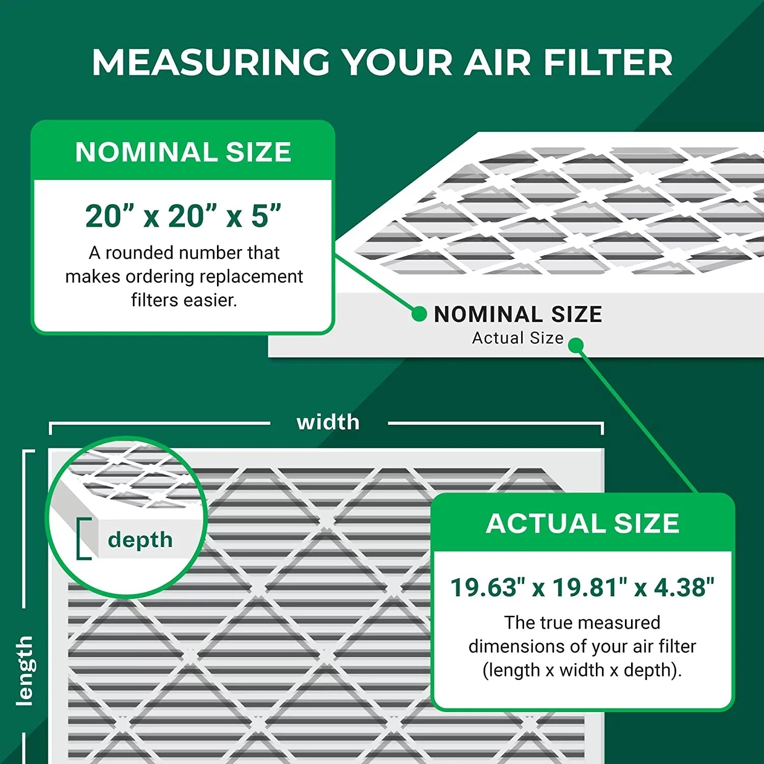 Furnace FC100A1011 Filterbuy X0585 for Air MERV HVAC Honeywell 8 Filters (3-Pack) 20x20x5 Pleated AC Lennox and