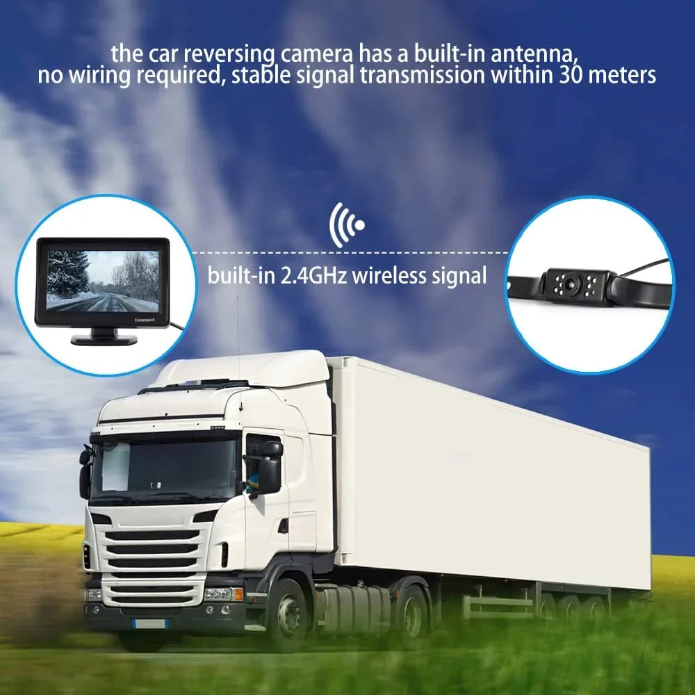 Backup for Truck Camera Pickup Car Camera SUV Kit,Car Monitor HD Lotorasia Reverse