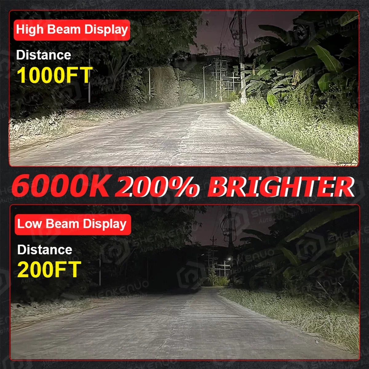 Headlight 9005 For 6000k Bulbs H11 Light Fog 2016-2020 H8 Beam H11 High/Low LED Civic 6Pcs Honda