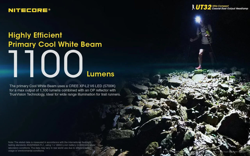 Headlamp XP-L and USB Emitter Battery Cable V6 Value USB NL1834R Rechargeable White) (3000K, 1xFree Cool Dual White) ECO-SENSA V6 (5700K, - 1xNitecore UT32 Bundle: XP-L2 Nitecore with Warm -