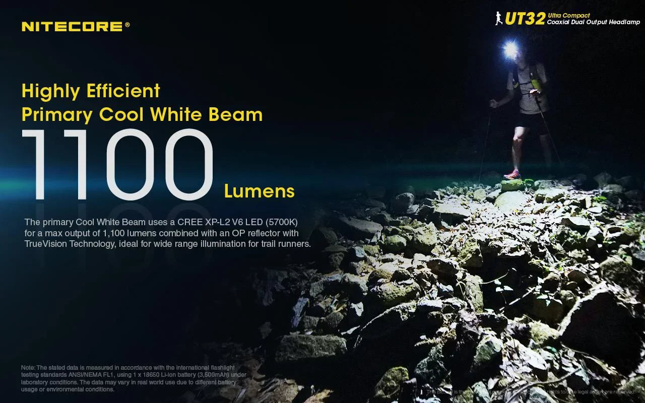 Headlamp XP-L and USB Emitter Battery Cable V6 Value USB NL1834R Rechargeable White) (3000K, 1xFree Cool Dual White) ECO-SENSA V6 (5700K, - 1xNitecore UT32 Bundle: XP-L2 Nitecore with Warm -