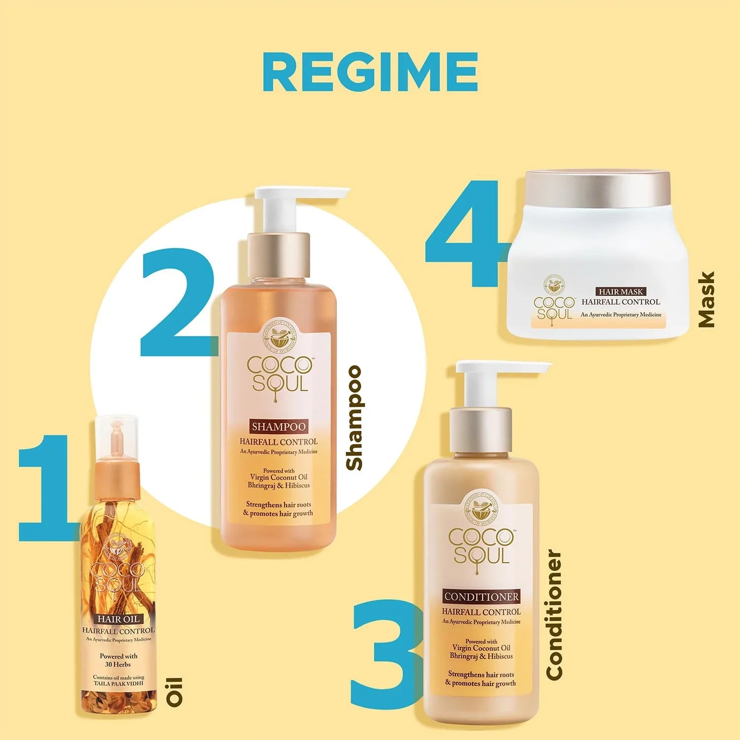 Paraben & Medicine Control Fall | From Free Coco Oil Shampoo Bhringraj the Pressed Coconut 100% Sulphate Hibiscus Virgin Ayurvedic Cold Soul with | | & | M Hair